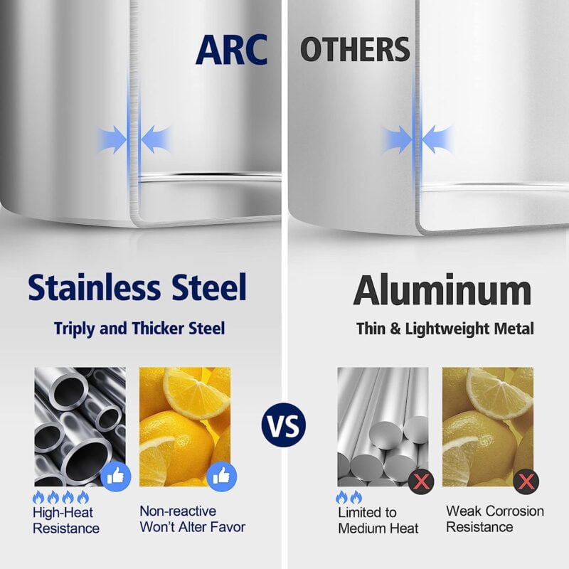 ARC Premium Stainless Steel Materials Compare to Others