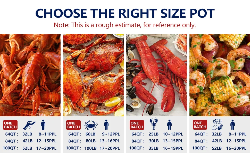 Choose the Right Size Crawfish Pot
